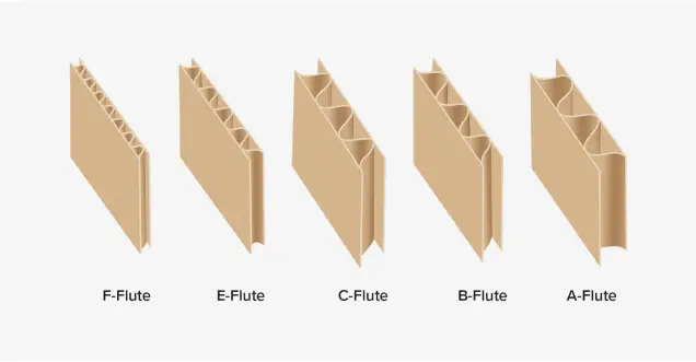 Select the Board Grade and Flute Profile