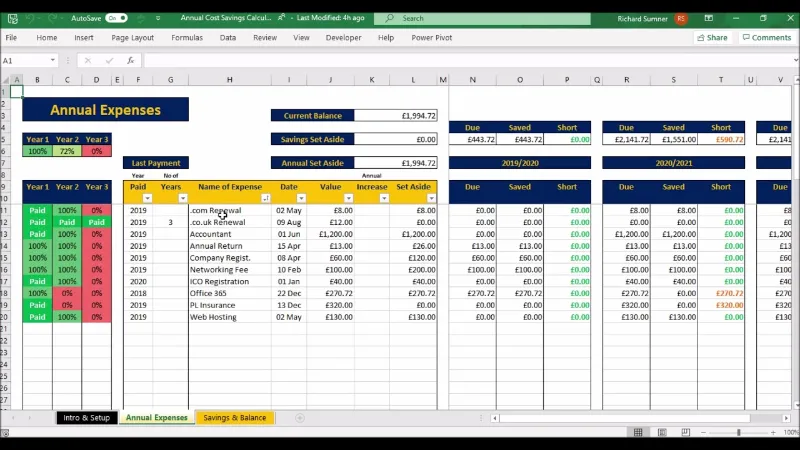 Spreadsheet Saved Cost