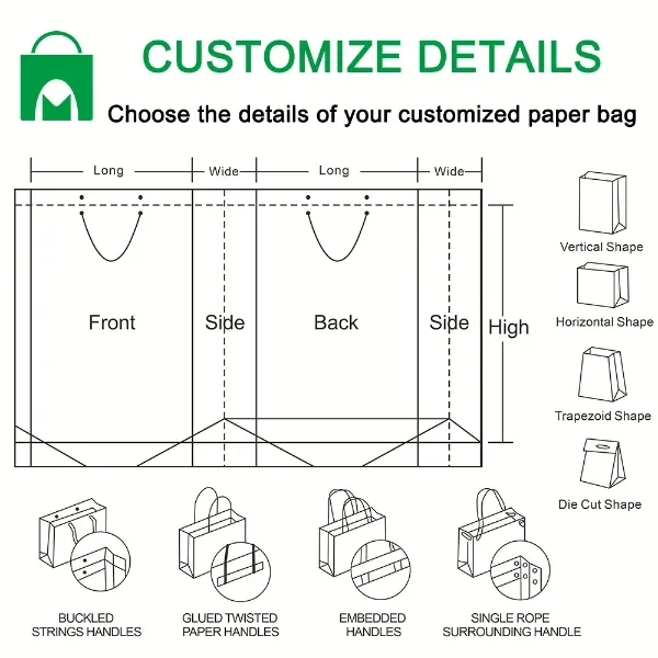 A technical drawing of a paper bag showing the front, back, side, long, width and high measurements with four handle fixing types