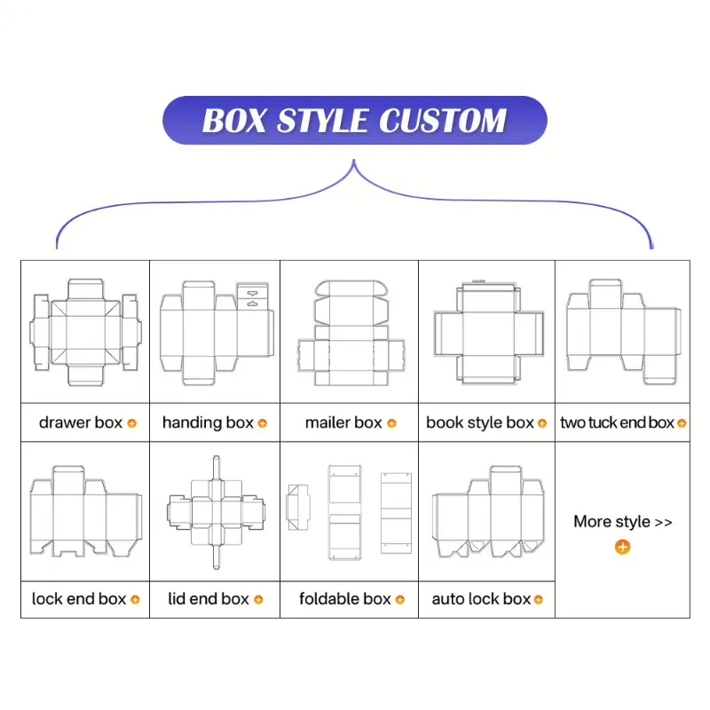 Size & Dimensions